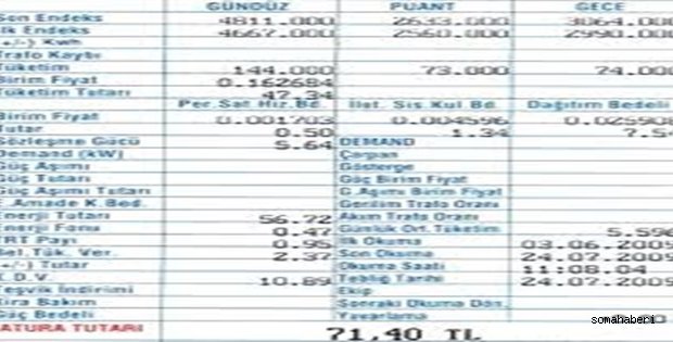 Elektrik Faturalarına Dikkat edin